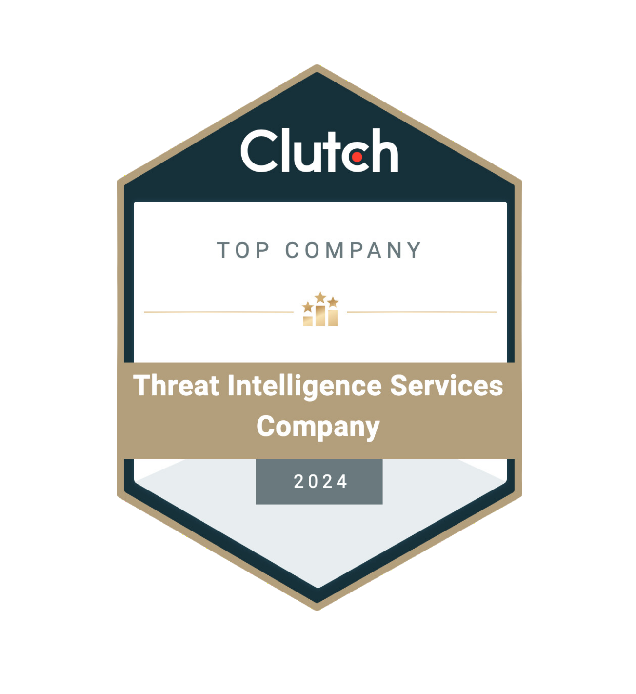 Top Clutch Threat Intelligence Services Award